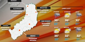Lunes con tiempo inestable y con probabilidad de tormentas en Misiones.