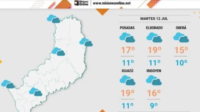 Tras las precipitaciones, retorna el frío a Misiones.