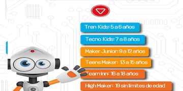 Inscripciones abiertas para la Escuela de Robótica en Puerto Iguazú.