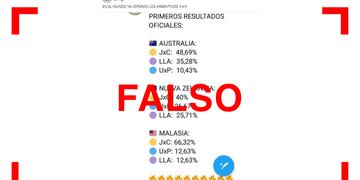 No son oficiales los resultados de mesas en el exterior publicados por usuarios antes del cierre de los comicios en la Argentina