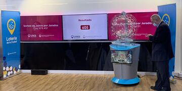 Se realizó el sorteo de juicio por jurados de la Ciudad de Buenos Aires para 2022.