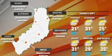 Viernes con inestabilidad y descenso de temperaturas en Misiones.