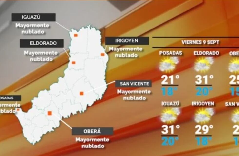 Viernes con inestabilidad y descenso de temperaturas en Misiones