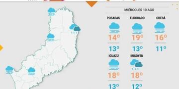Miércoles con clima frío y probabilidad de precipitaciones.