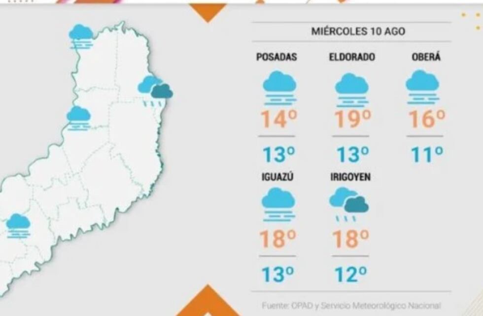 Miércoles con clima frío y probabilidad de precipitaciones