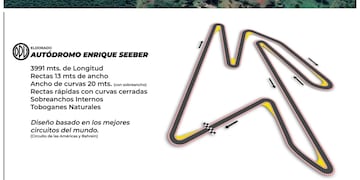 Eldorado podrá gozar del Autódromo listo en 2023.
