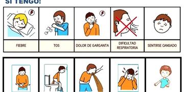 Colocaron pictogramas en los centros de salud para mejroar la comunicación con personas autistas