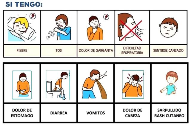 Colocaron pictogramas en los centros de salud para mejroar la comunicación con personas autistas