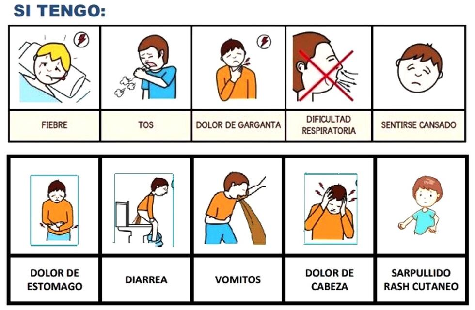 Colocaron pictogramas en los centros de salud para mejroar la comunicación con personas autistas