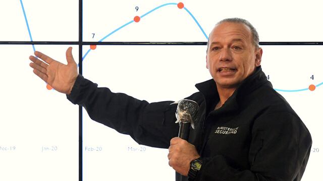 Sergio Berni no le brindará seguridad a los partidos de Copa Libertadores y Copa Sudamericana de la semana próxima. (Archivo/Télam)