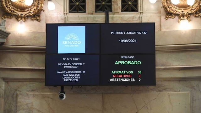 La oposición se retiró de la sesión y dejó al oficialismo votando en soledad (Foto: Comunicación Senado)