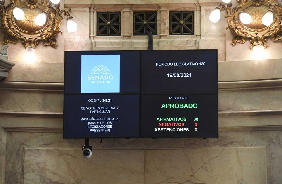 Senado: aprobaron proyectos para limitar los intereses cobrados por empresas a usuarios morosos