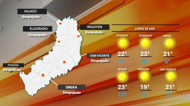 Inicio de semana con tiempo bueno y mayormente despejado en Misiones.