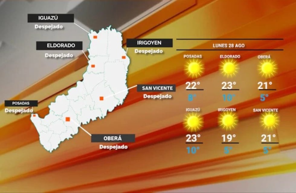 Inicio de semana con tiempo bueno y mayormente despejado en Misiones