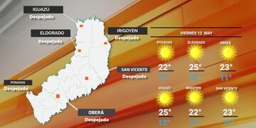 Clima estable y temperaturas frescas para este viernes en Misiones.
