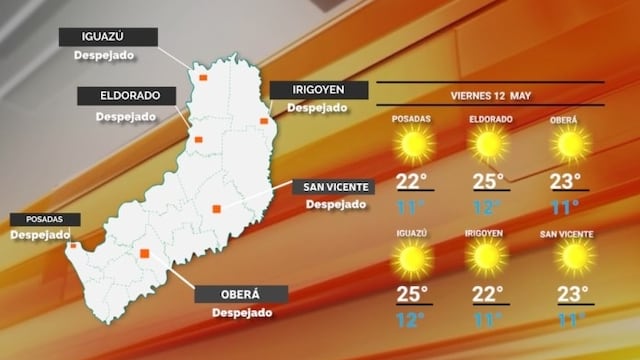 Clima estable y temperaturas frescas para este viernes en Misiones.