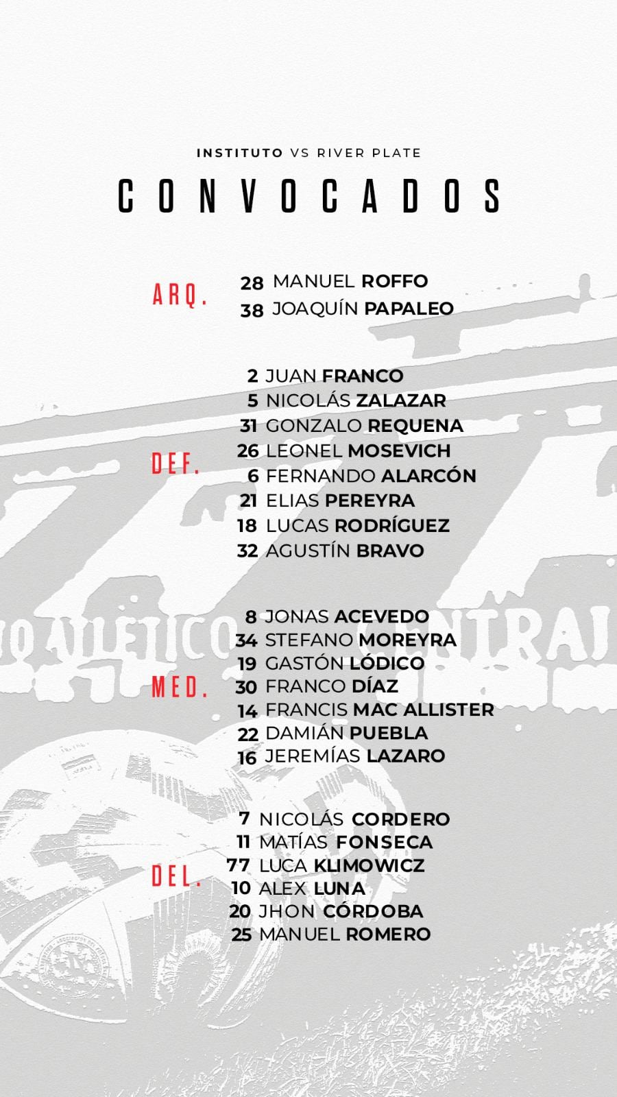 Los jugadores citados por Daniel Oldrá para el partido entre Instituto y River.