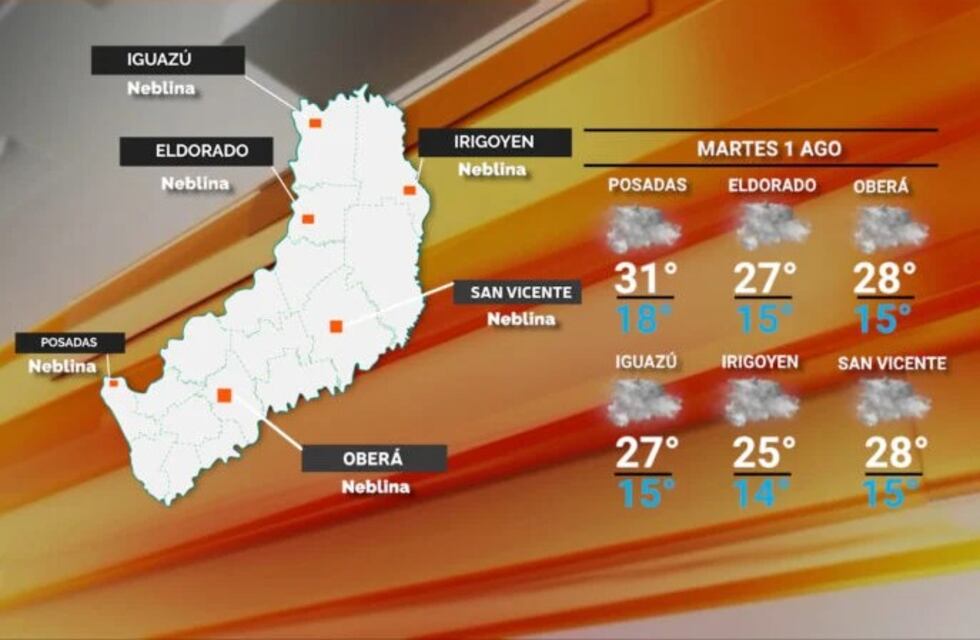 Martes con temperaturas cálidas en Misiones