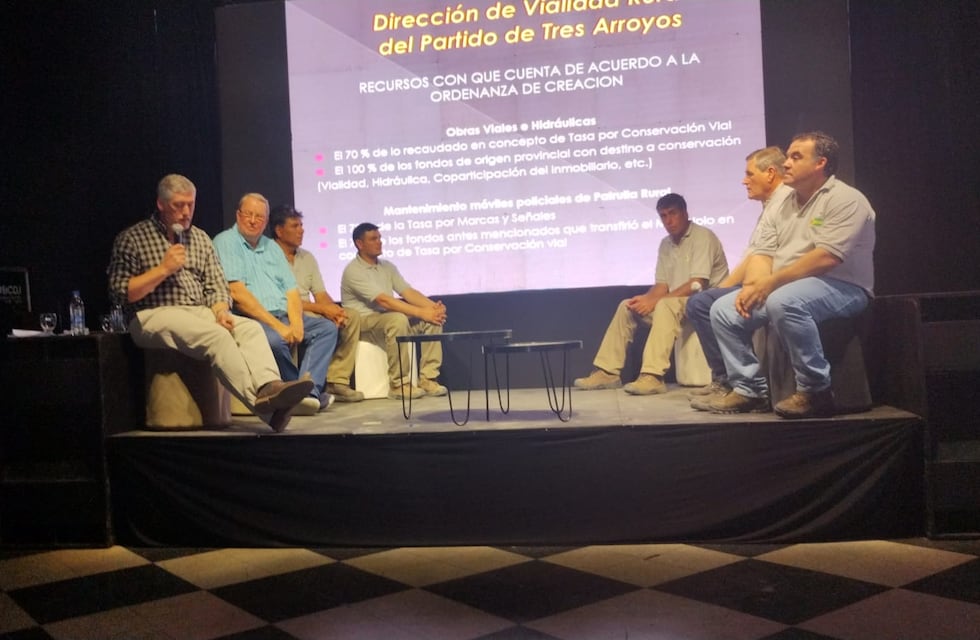 Gran Éxito e Importante convocatoria en el IV Simposio de Caminos Rurales en Tres Arroyos