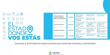 El Gobierno chaqueño acercará trámites y servicios administrativos a ciudadanos de Resistencia