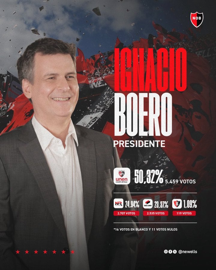 La era Ignacio Boero.