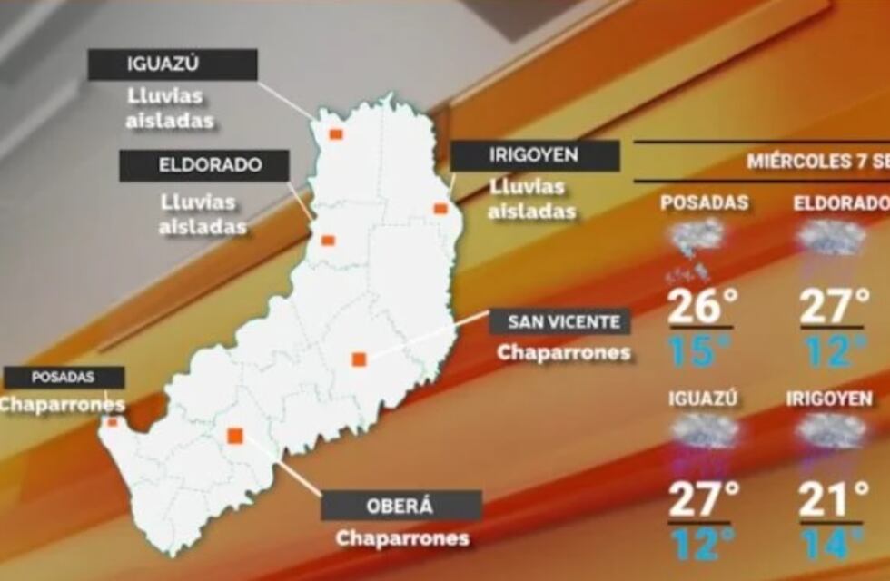 Miércoles con inestabilidad y lluvias en Misiones
