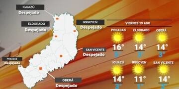 Viernes con la llegada del frío a Misiones.