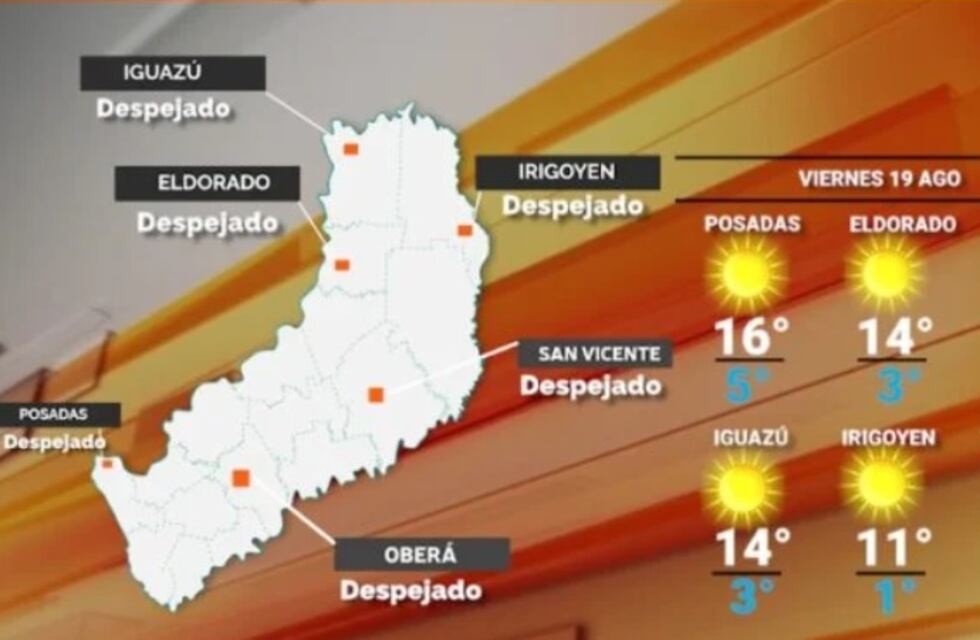 Viernes con la llegada del frío a Misiones