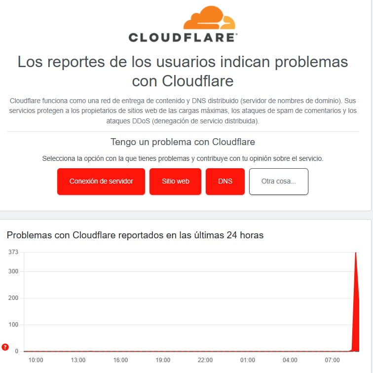 El sitio Downdetector reporta denuncias de usuarios de Cloudfare en Argentina.