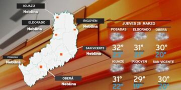 Jueves Santo con tiempo algo inestable y con aumento de nubosidad por la tarde en Misiones