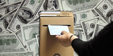 Dólar despues de las elecciones.