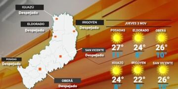 Ambiente cálido y estable para este jueves en Misiones.