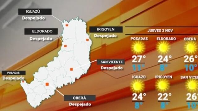 Ambiente cálido y estable para este jueves en Misiones.