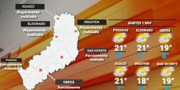 Martes con cielo parcialmente despejado y soleado en Misiones.