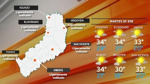 Pronóstico del clima para el martes en Misiones: se espera una jornada con altas temperaturas.