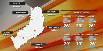 Jueves con condiciones de ambiente variable en Misiones.
