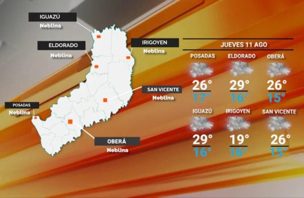 Jueves con condiciones de ambiente variable en Misiones