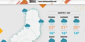 Martes con lluvias y probabilidad de mejoras en Misiones.