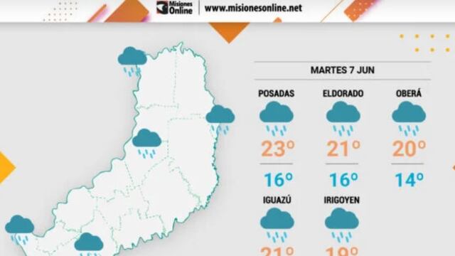 Martes con lluvias y probabilidad de mejoras en Misiones.