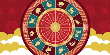 Horóscopo chino: las predicciones para cada signo en el 2024.