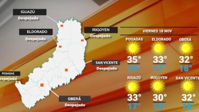 Viernes con cielo despejado y temperaturas de 35°C en Misiones.