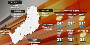 Miércoles con cielo nublado y probabilidad de lluvias en Misiones.