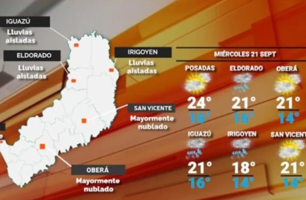 Miércoles con cielo nublado y probabilidad de lluvias en Misiones