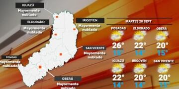Martes con estabilidad parcial y jornada cálida en Misiones.