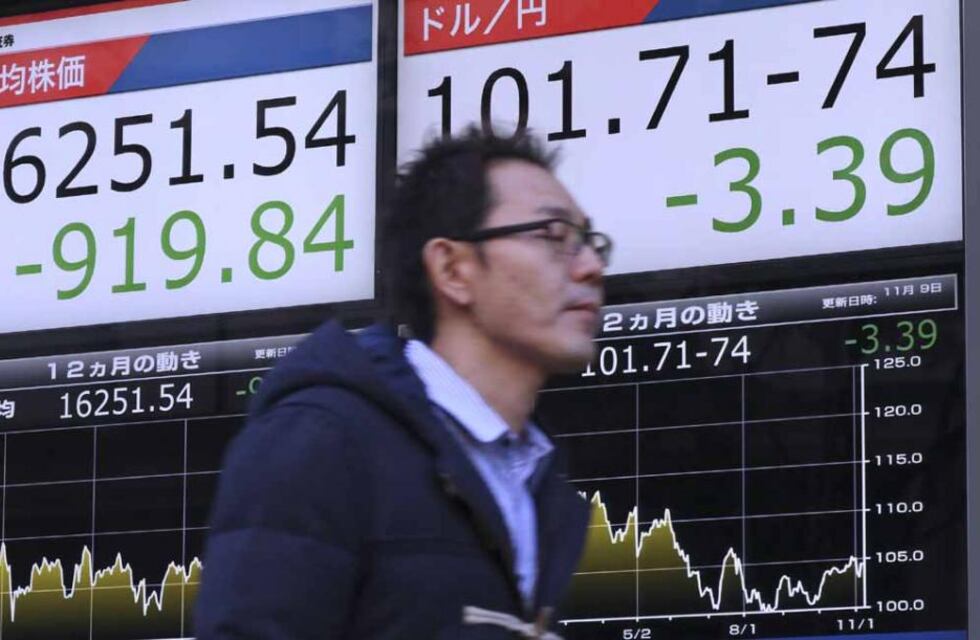 Colapsaron las acciones argentinas en medio del pánico global