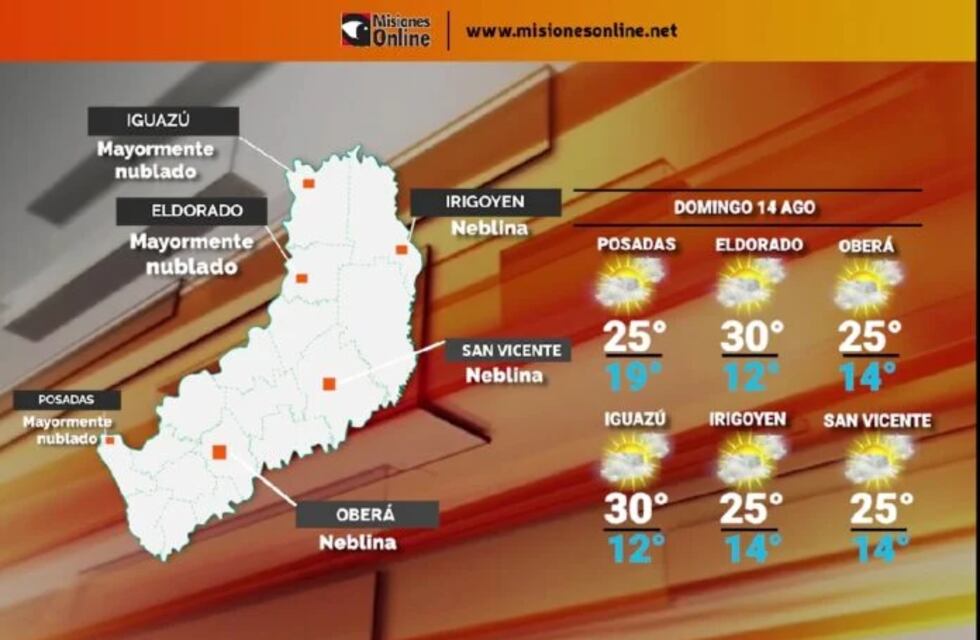 Domingo de lluvias e inestabilidad