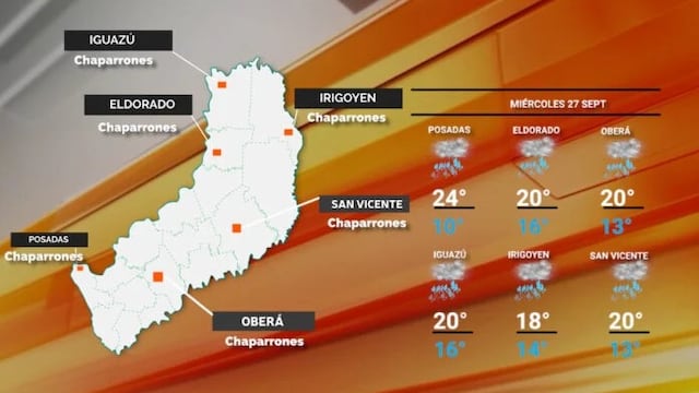 Finaliza la ola de calor en Misiones.