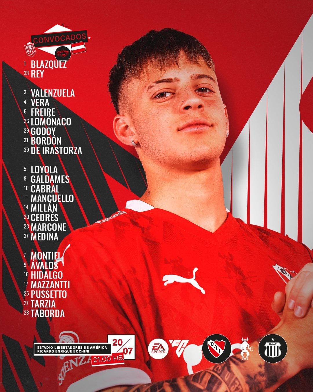 Los jugadores de Independiente que esperan a Talleres.