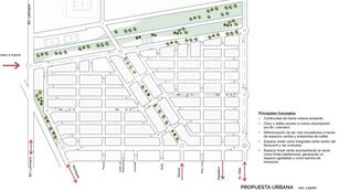 Así se verá el loteo de Atlético de Rafaela