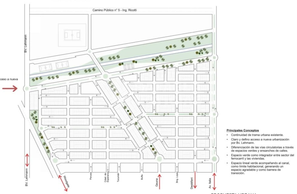 ¿Cómo está el proyecto de loteo para la nueva cancha de Atlético de Rafaela?